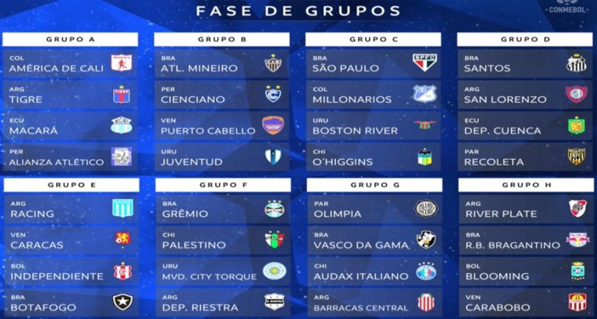 Todo definido: as&iacute; quedaron los grupos de la Sudamericana 2026