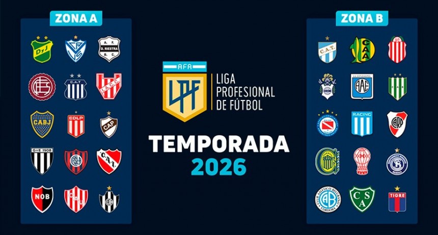 Sorteo caliente: los grupos de la Liga Profesional 2026 dejaron varias sorpresas