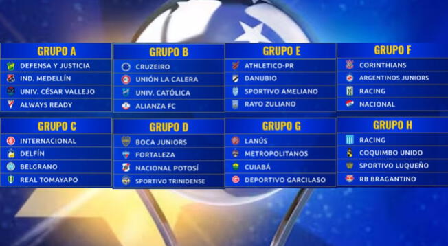 Sorteo Copa Sudamericana 2024: Así quedaron los grupos
