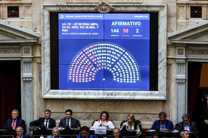 Ficha Limpia avanza en Diputados: el proyecto que divide aguas en la política argentina