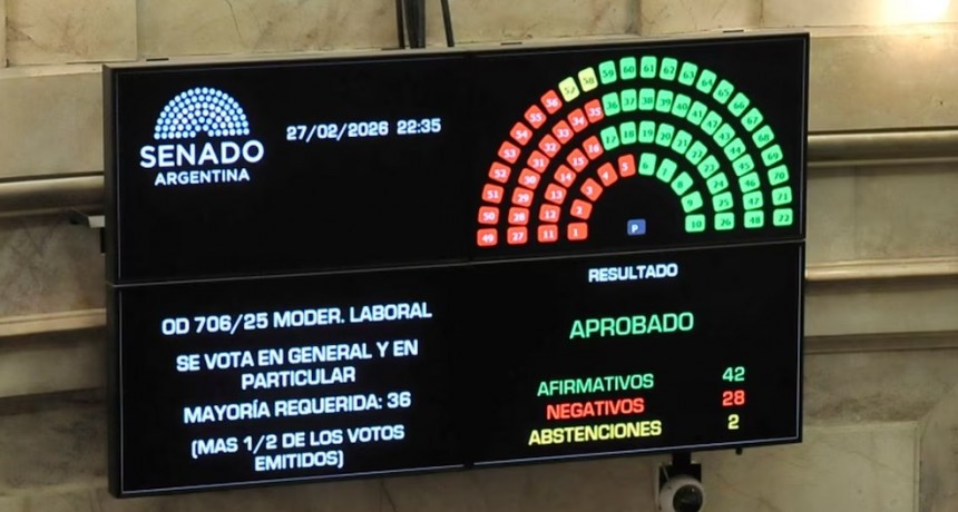 Explota la tensión frente al Congreso: el Senado aprobó la polémica reforma laboral de Javier Milei