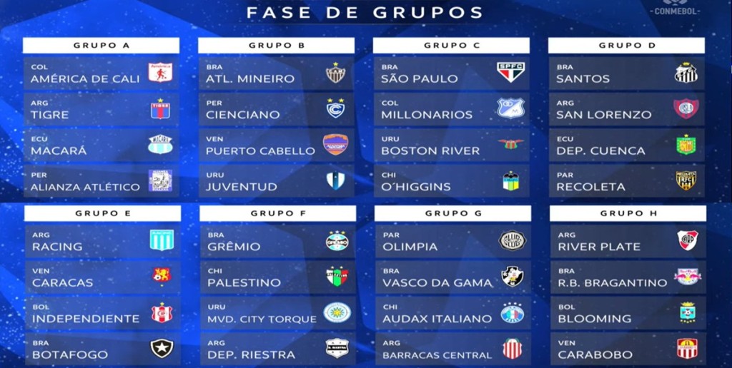 Todo definido: as&iacute; quedaron los grupos de la Sudamericana 2026