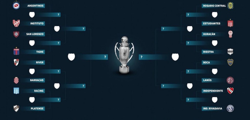 ¡Cruces explosivos en la Liga! Boca va con Lanús y River se topa con Barracas en los octavos del Apertura 2025