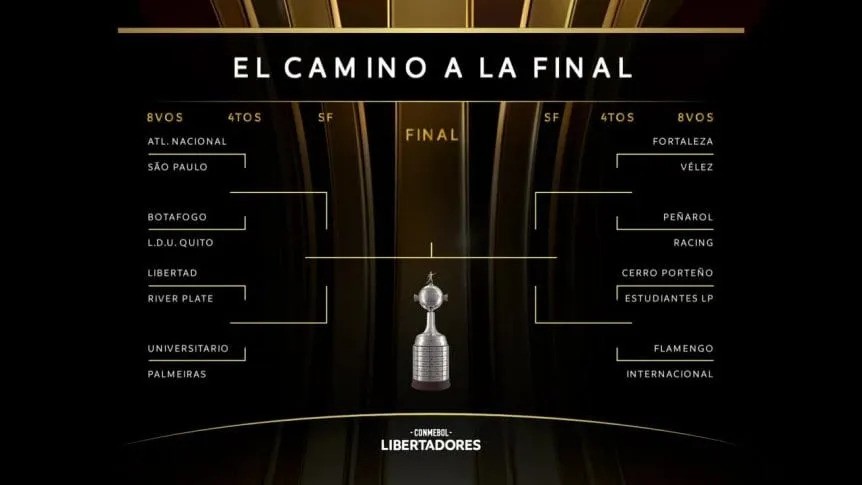 ¡Cruces de alto voltaje! River, Racing, Vélez y Estudiantes ya saben con quién se juegan la vida en la Copa Libertadores