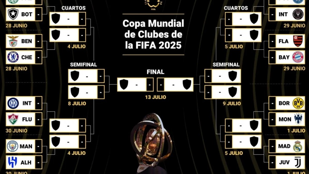 Octavos de final del Mundial de Clubes 2025: cruces, fechas y cómo sigue el torneo