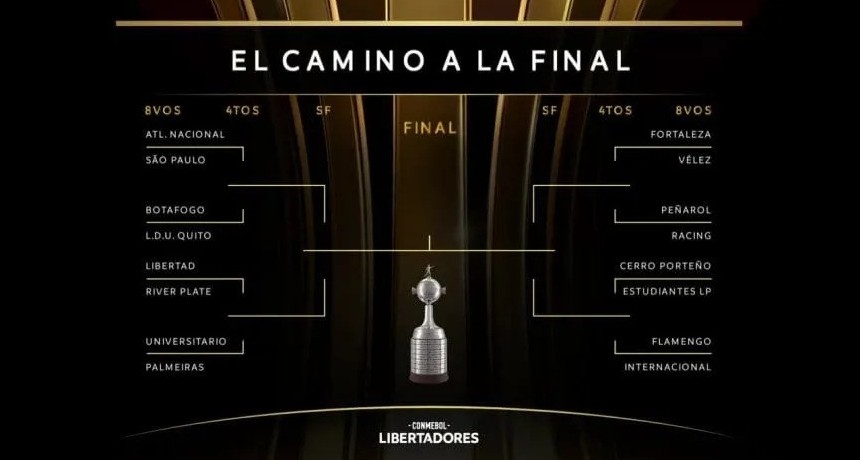 ¡Cruces de alto voltaje! River, Racing, Vélez y Estudiantes ya saben con quién se juegan la vida en la Copa Libertadores