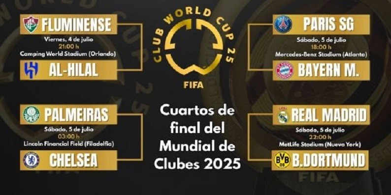 Mundial de Clubes 2025: así se juegan los cuartos de final y cuándo ver cada partido