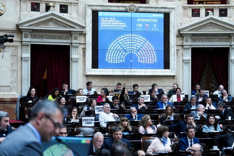 Diputados aprueba aumento universitario, pero Milei amenaza con un nuevo veto