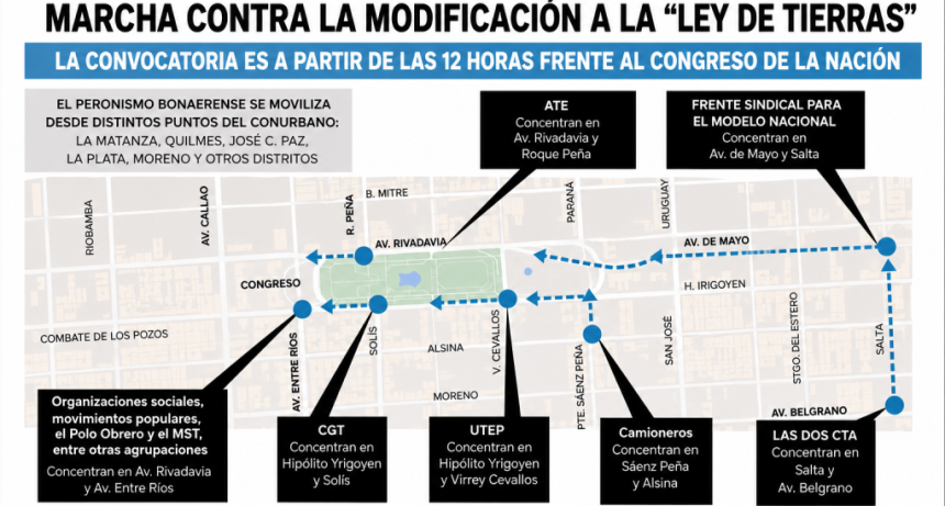 CONGRESO EN ALERTA: miles de manifestantes llegar&aacute;n al Senado y preparan una jornada de tensi&oacute;n con cortes y cambios en el transporte
