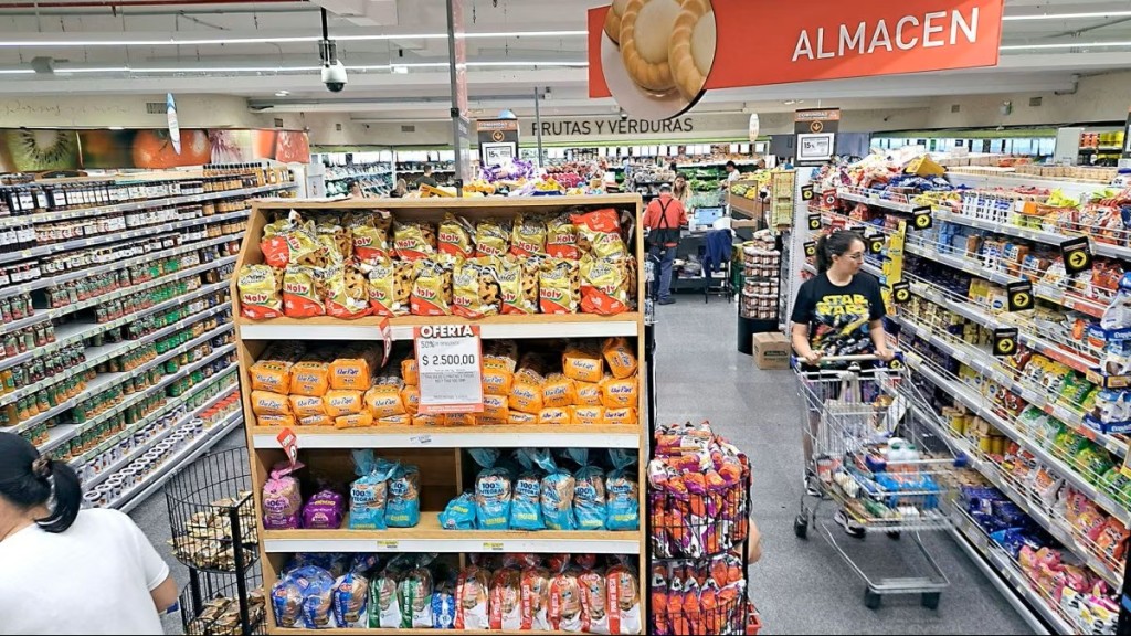 &iexcl;EL CONSUMO MASIVO NO LEVANTA! Las ventas cayeron en agosto y acumulan ocho meses de retroceso
