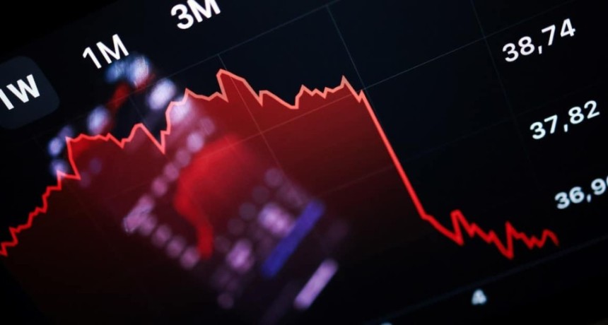 &iexcl;EL MERCADO VUELVE A ENCENDER LAS ALARMAS! Bonos y acciones caen y el riesgo pa&iacute;s supera los 600 puntos
