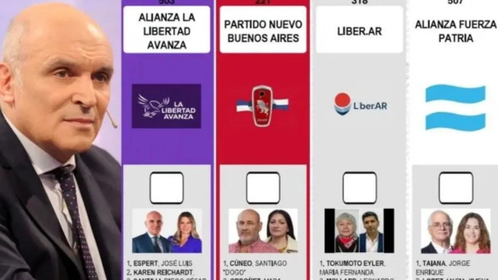 Boleta polémica: Espert seguirá en la boleta pese al escándalo narco