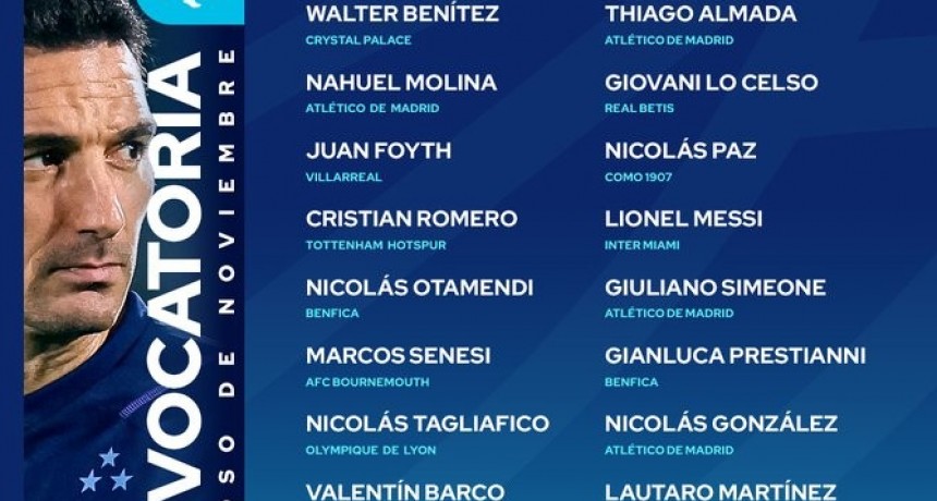 Sorpresas en la lista de Scaloni: Messi sigue y debutan Prestianni y Panichelli en la gira por Europa