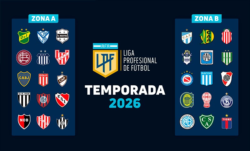 Sorteo caliente: los grupos de la Liga Profesional 2026 dejaron varias sorpresas