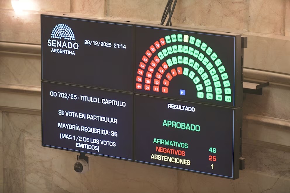 Ajuste blindado en el Senado: Milei aprobó su primer Presupuesto y recortó educación, ciencia y defensa